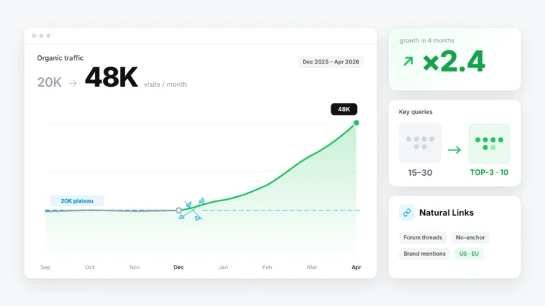 SMM Case Study: How to break through the "glass ceiling" and grow 2.4 times in 4 months through Natural Links