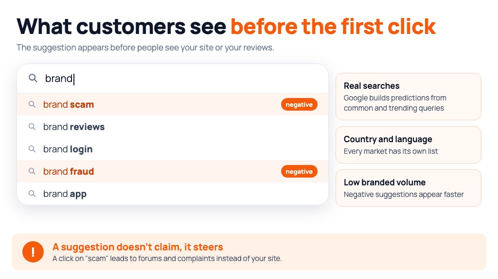 How to Remove Negative Google Autocomplete Suggestions About Your Brand ("scam", "fraud", "complaints") (1)
