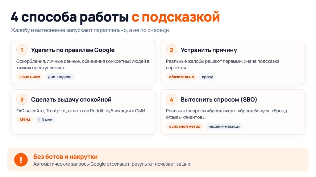 Негативные подсказки Google о бренде: как убрать «развод», «мошенники» и «отзывы» из автозаполнения (3)