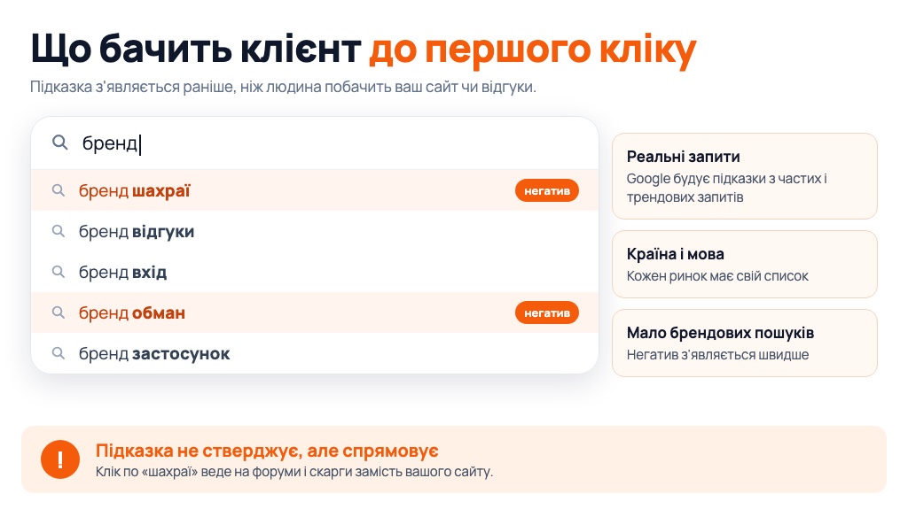 Негативні підказки Google про бренд: як прибрати «шахраї», «обман» і «відгуки» з автозаповнення (1)