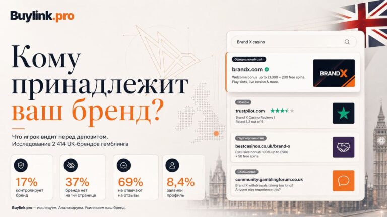 Кому принадлежит ваш бренд: что игрок видит перед депозитом. Исследование 2 414 UK-брендов гемблинга