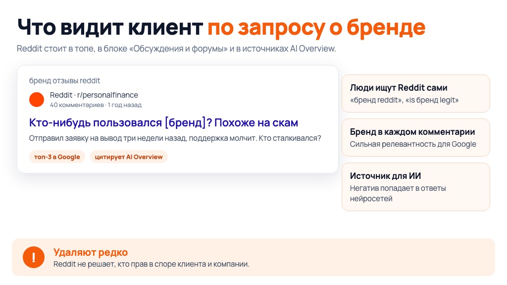 Негативная ветка Reddit в выдаче Google по бренду: как удалить или вытеснить (1)