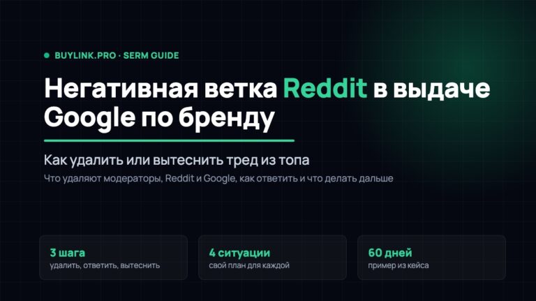 Негативная ветка Reddit в выдаче Google по бренду: как удалить или вытеснить