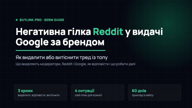 Негативна гілка Reddit у видачі Google за брендом: як видалити або витіснити