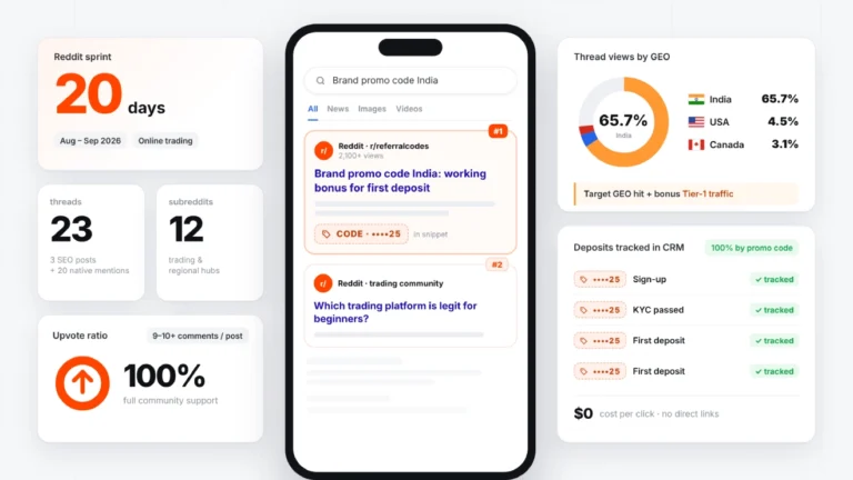 Reddit case study: Lead generation for online trading from India. Google TOP in 20 days and 100% tracking via promo codes